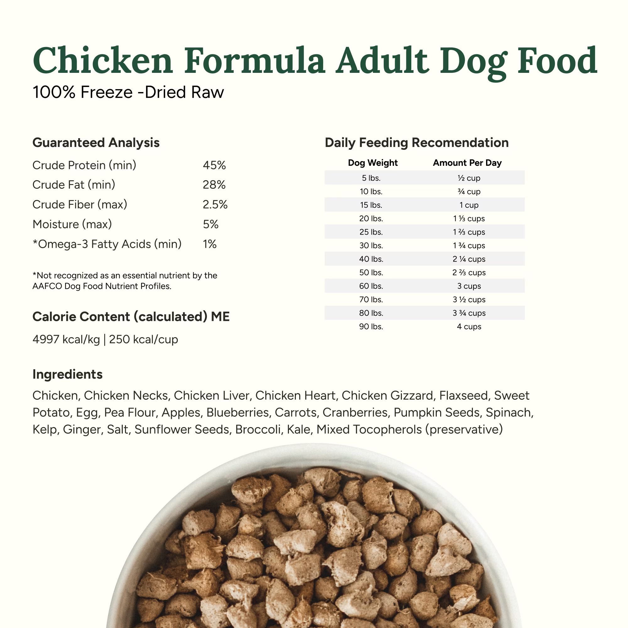 360 Pet Nutrition Chicken Formula freeze-dried raw adult dog food label with guaranteed analysis (crude protein 45% min, crude fat 28% min, omega-3 1% min), calorie content 4997 kcal/kg and 250 kcal/cup, daily feeding chart and ingredients