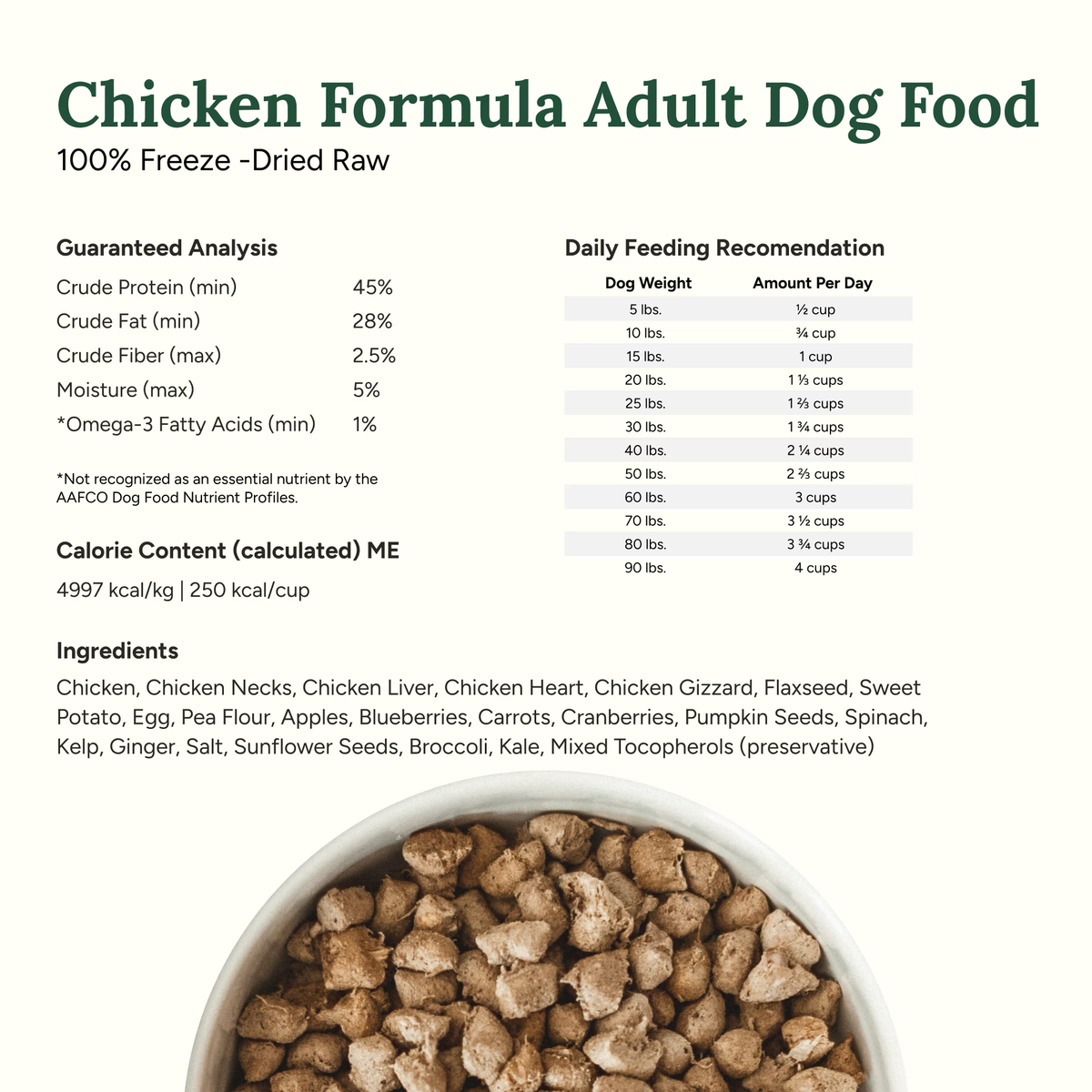 360 Pet Nutrition Chicken Formula freeze-dried raw adult dog food label with guaranteed analysis (crude protein 45% min, crude fat 28% min, omega-3 1% min), calorie content 4997 kcal/kg and 250 kcal/cup, daily feeding chart and ingredients